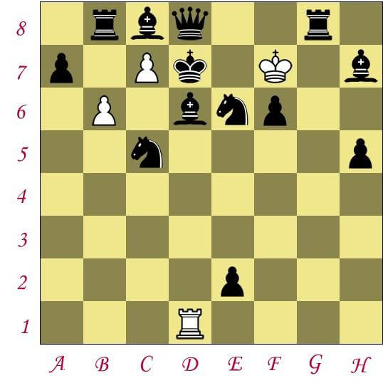 1 Move Checkmate Puzzles 