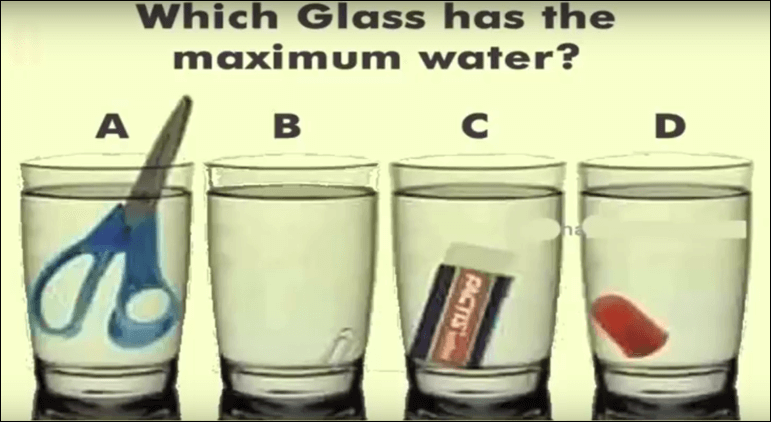 Quick Fire Science Riddle - Glass Maximum water | Genius Puzzles